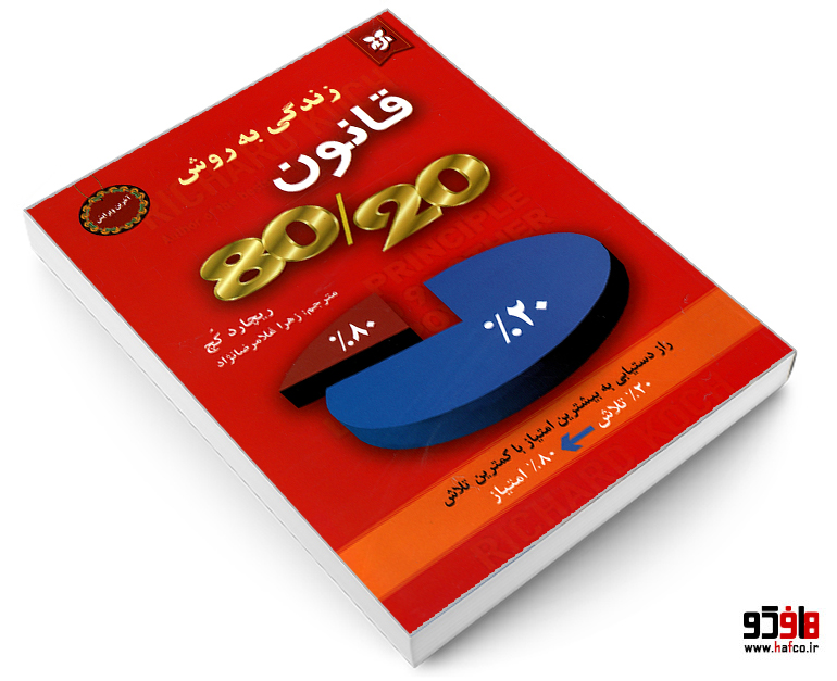 hafco3